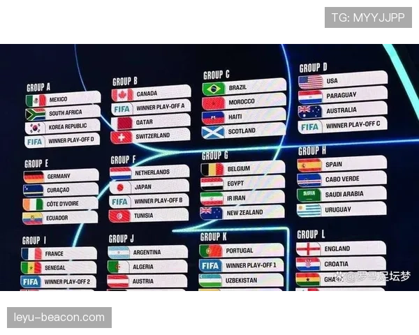2026世界杯排名规则最新解析