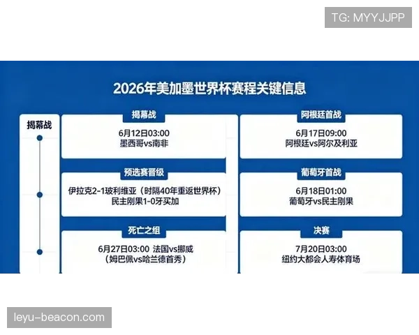 加纳能否重返2026世界杯舞台？非洲劲旅冲击美加墨决赛圈前景分析