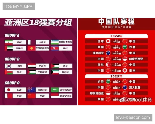 2026世界杯12组赛制怎么排名